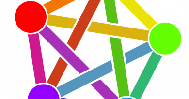Fediverse Logo